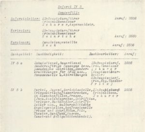 Geschäftsverteilungsplan der Gestapo Stuttgart-001