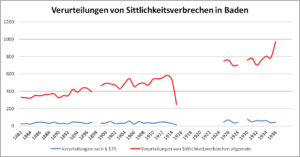 Neues Bild (2)